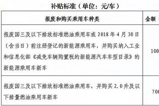 黄老板晒照回顾自己的世界巡演，并用和梅西同框照当头图